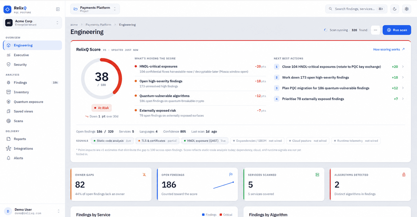 RelixQ engineering dashboard with score, exposure metrics, and next actions.