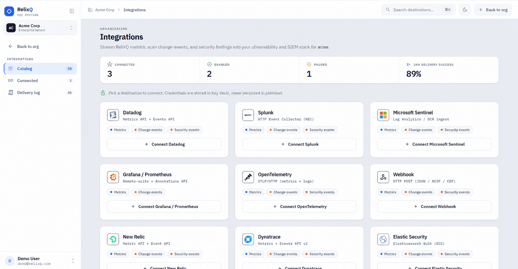 RelixQ integration catalog with SIEM and observability destinations.